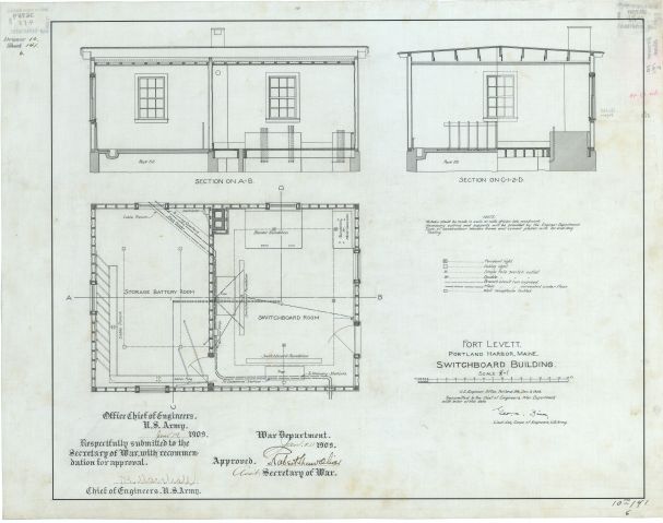 File:1908Switchboardbldg.jpg