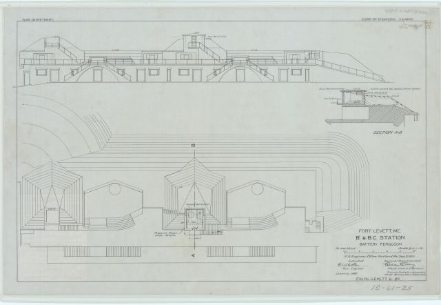 File:1920RangefindingstaKendrick.jpg