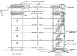 BATTERY 205 BC TWR.jpg