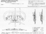 Battery Howard Plan