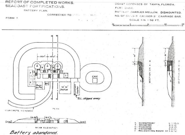 File:Battery Mellon Fort Dade FortWiki.jpg