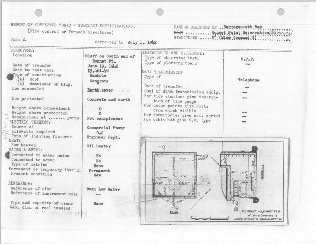 File:Bonnet Plan.jpg