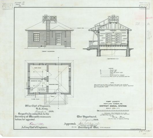 File:DistSigSta.jpg