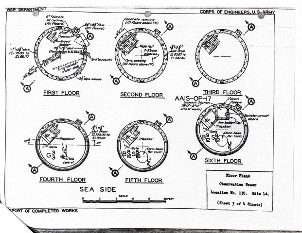File:Emerson Point Levels.jpg
