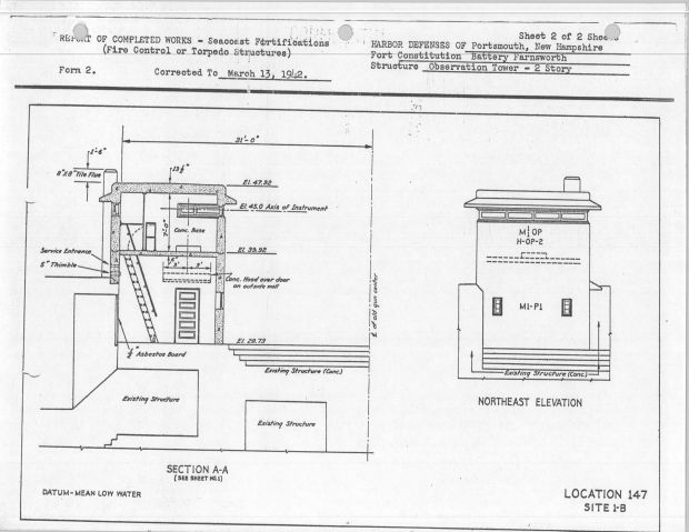 File:Fort Constitution FC Station on Farnsowrth RCW 1943 2-2.jpg