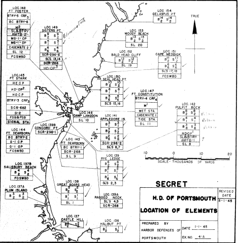 File:HD Portsmouth Location of Elements 1945.png