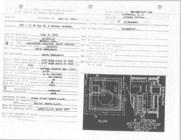 File:Wetherill 1D plan.jpg